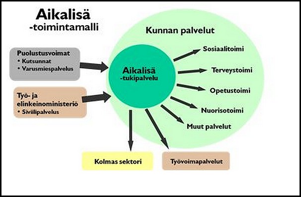 Nainen hymyilee, toivoa mielenterveyspalveluista