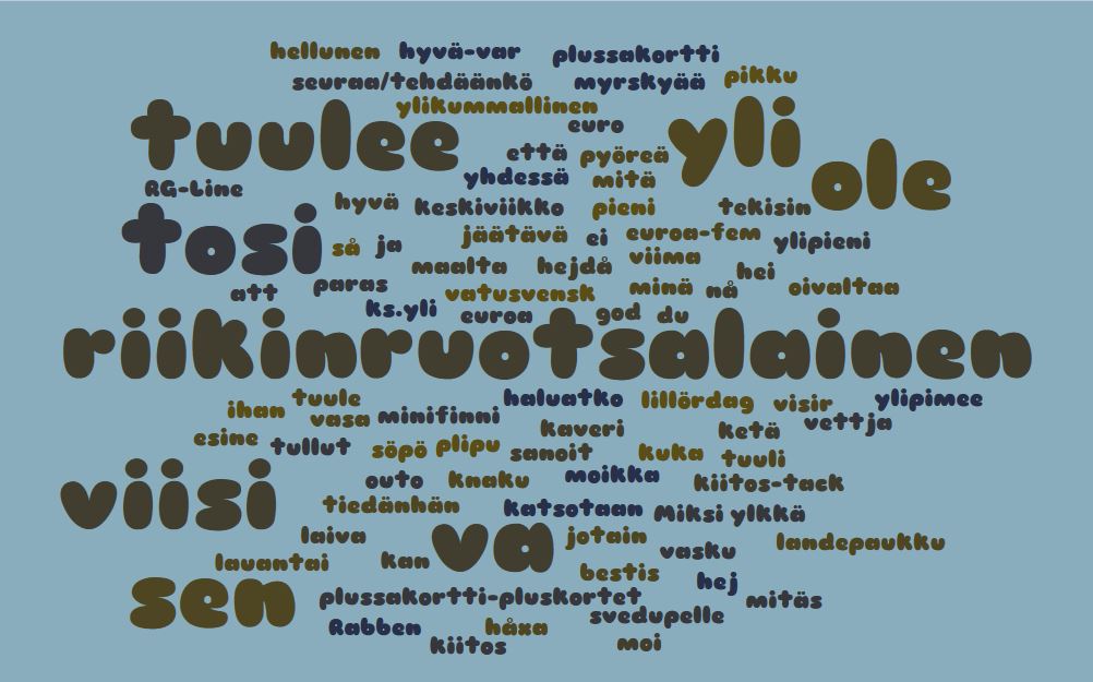 Sanoja ja fraaseja sisältävä sanapilvi Vaasan murteesta