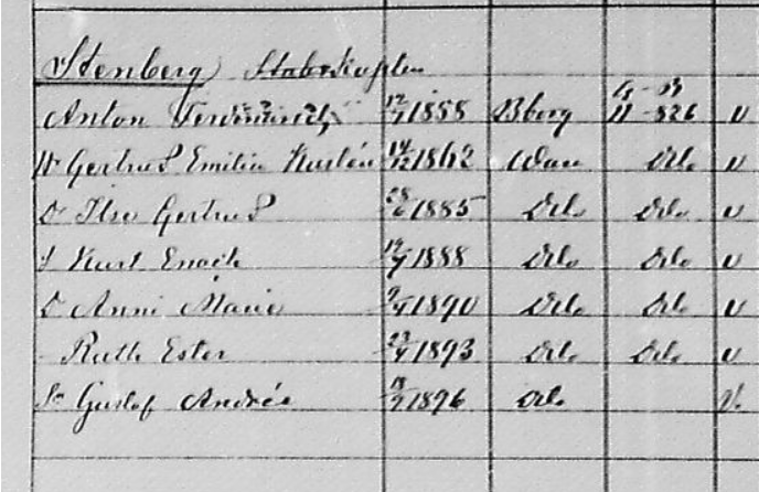 Kurt Stenberg joukkuevoimistelussa Lontoon olympialaisissa 1908