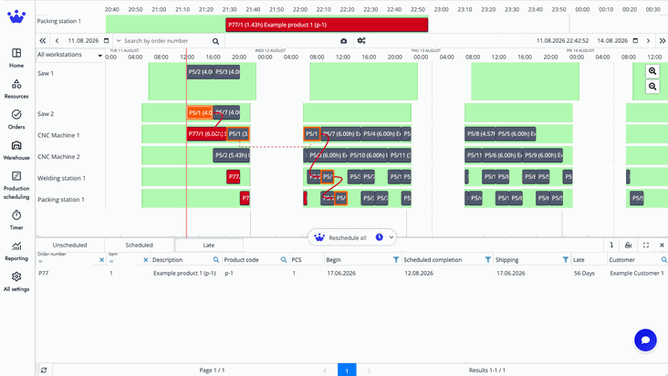 SkyPlanner APS:n Gantt-näkymä, jossa tekoäly on hienokuormittanut tehtaan työt työpisteittäin
